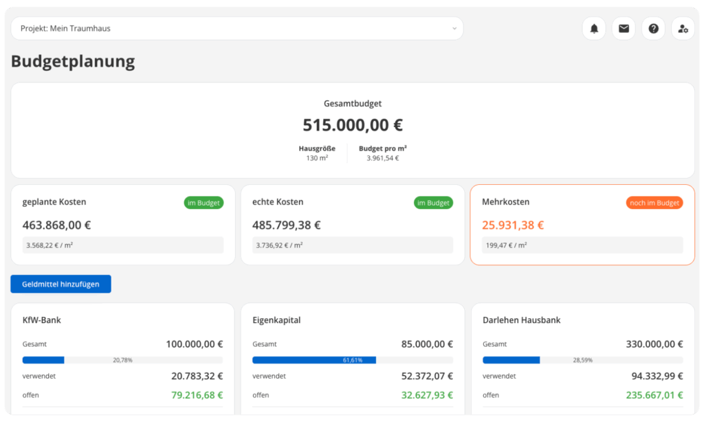 POCASIO Budgetplanung