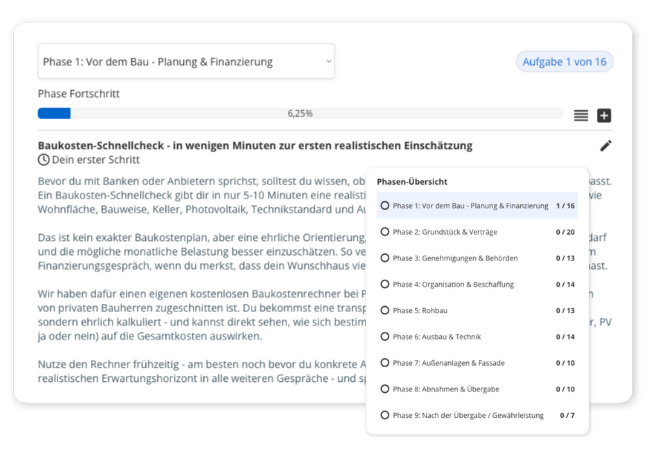 Bauablauf - Schritt für Schritt Anleitung durch den Hausbau