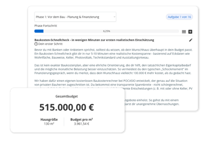 Dein Start in den Hausbau - Budget definieren