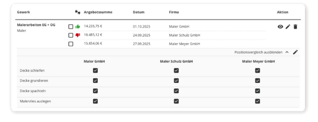 POCASIO zeigt dir direkt das günstigste und das teuerste Angebot an