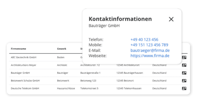Central address book including contact details of all companies involved in the construction project 
