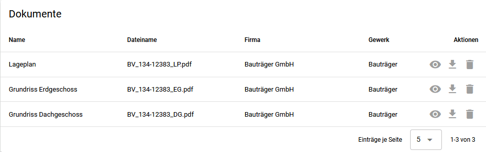 Zentrale Datenablage, damit Du zukünftig alles an einem Ort hast