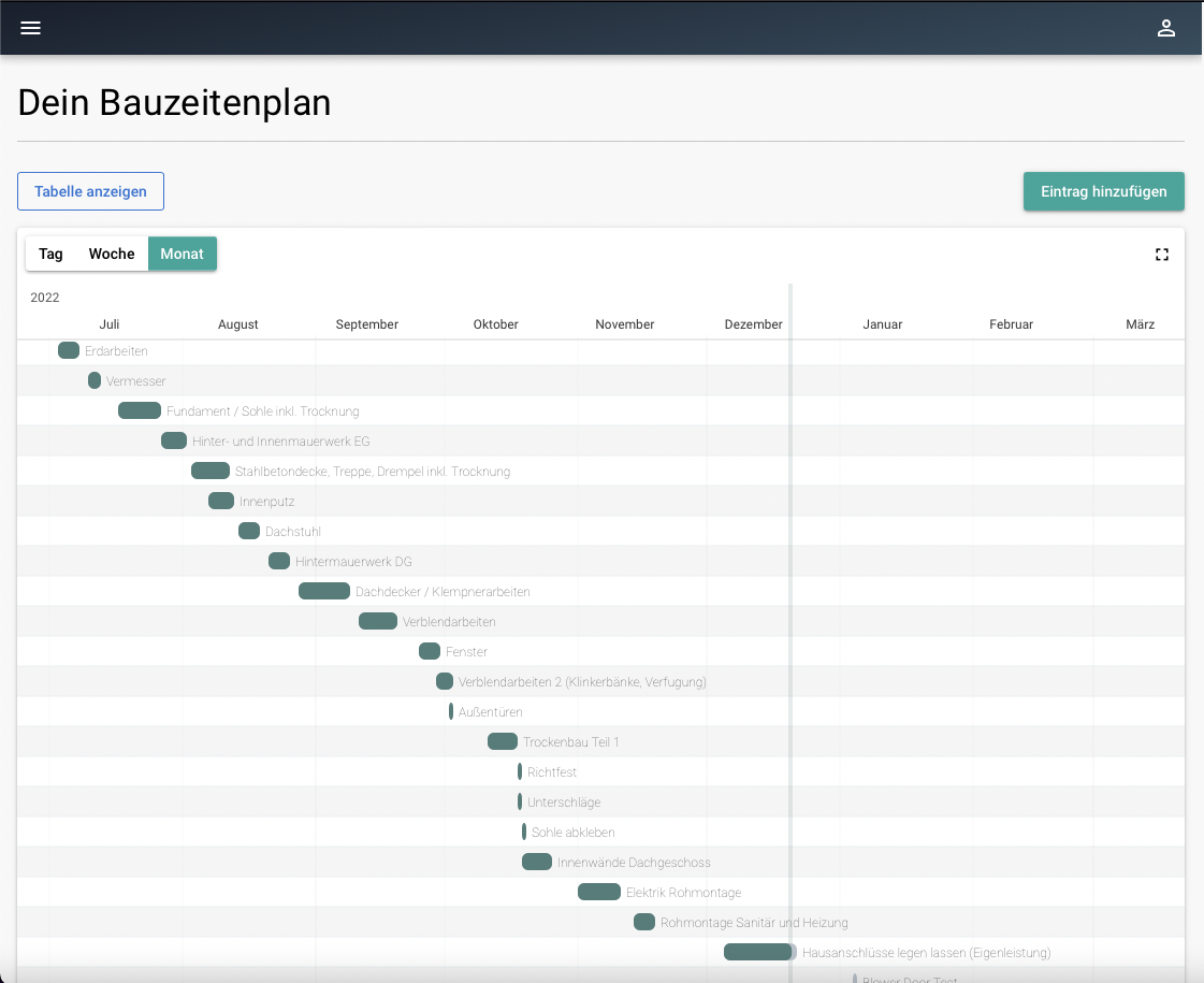 Der Bauzeitenplan gibt dir eine detaillierte Übersicht, wie es gerade um deinen Bau steht