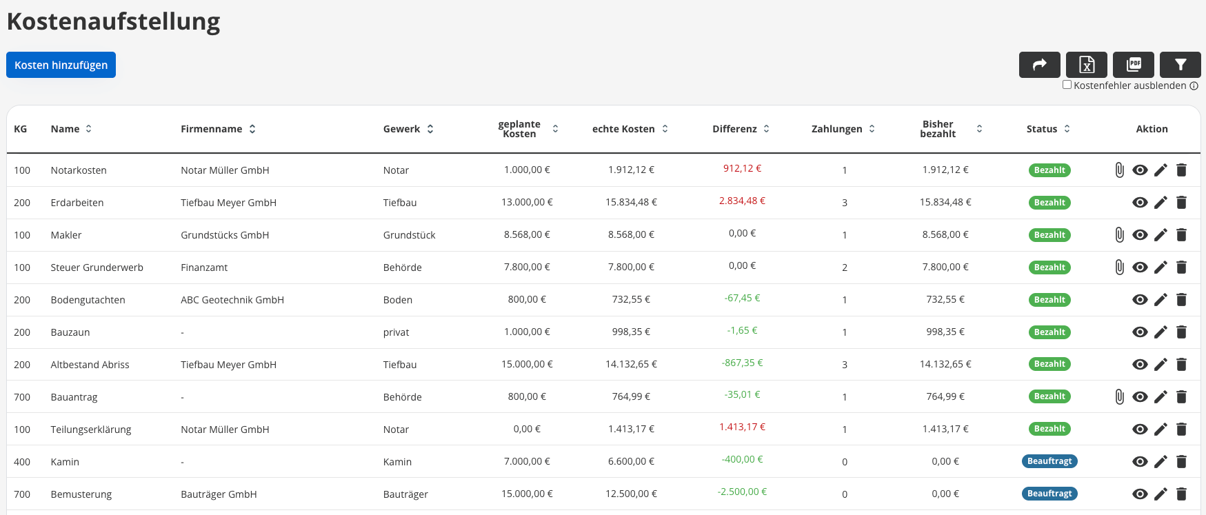 Baukostenaufstellung mit Kostengruppen DIN 276