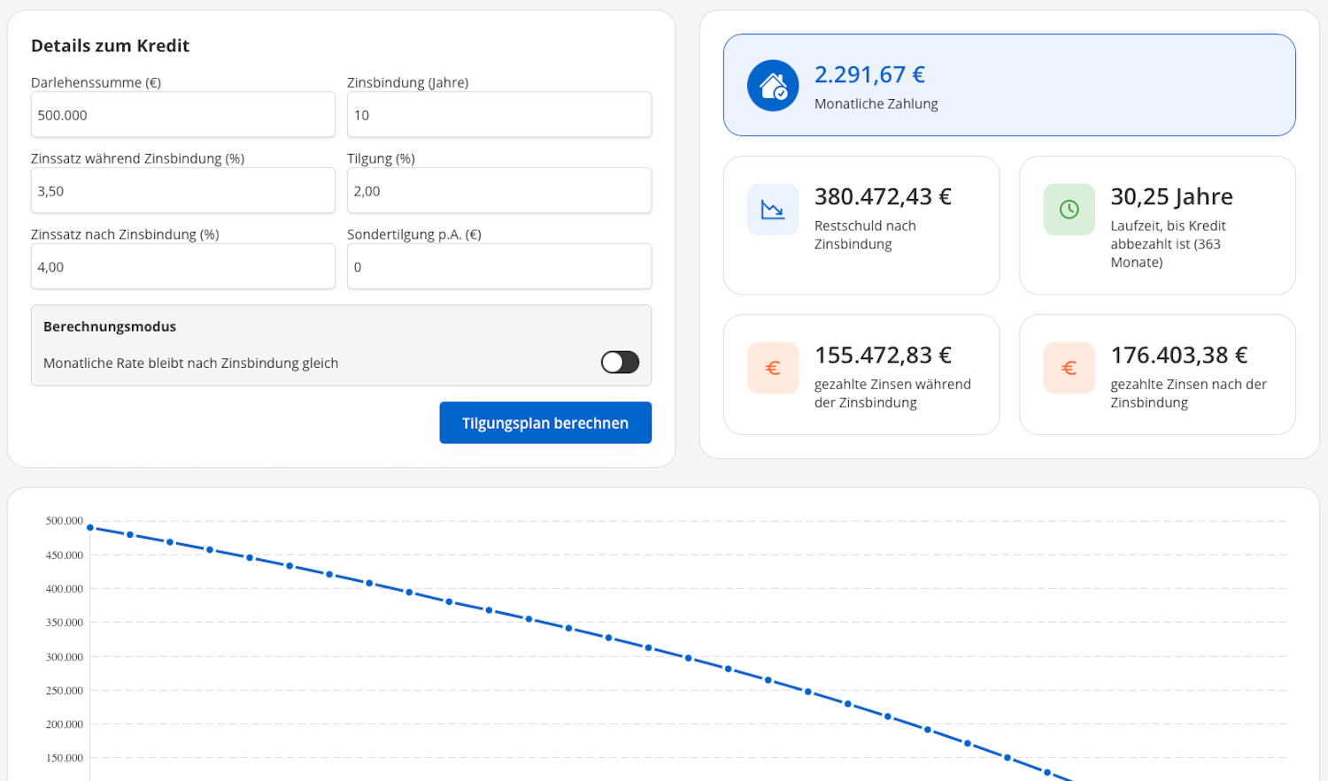 POCASIO Tilgungsrechner