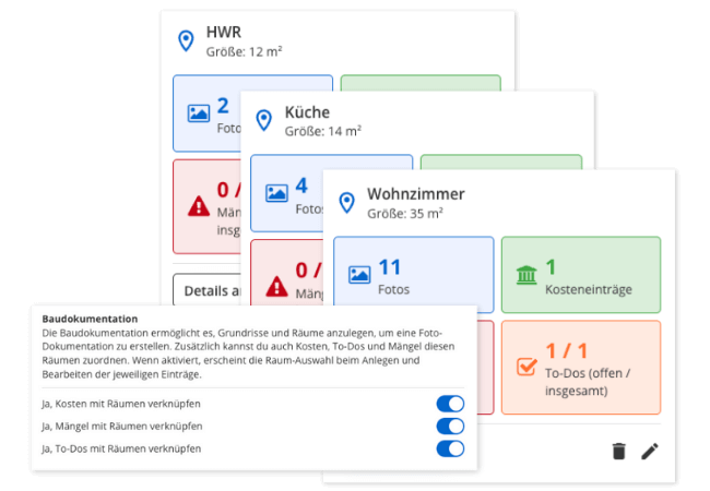 Baudokumentation mit Fotos, Mängeln, To-Dos und Kosten pro Raum